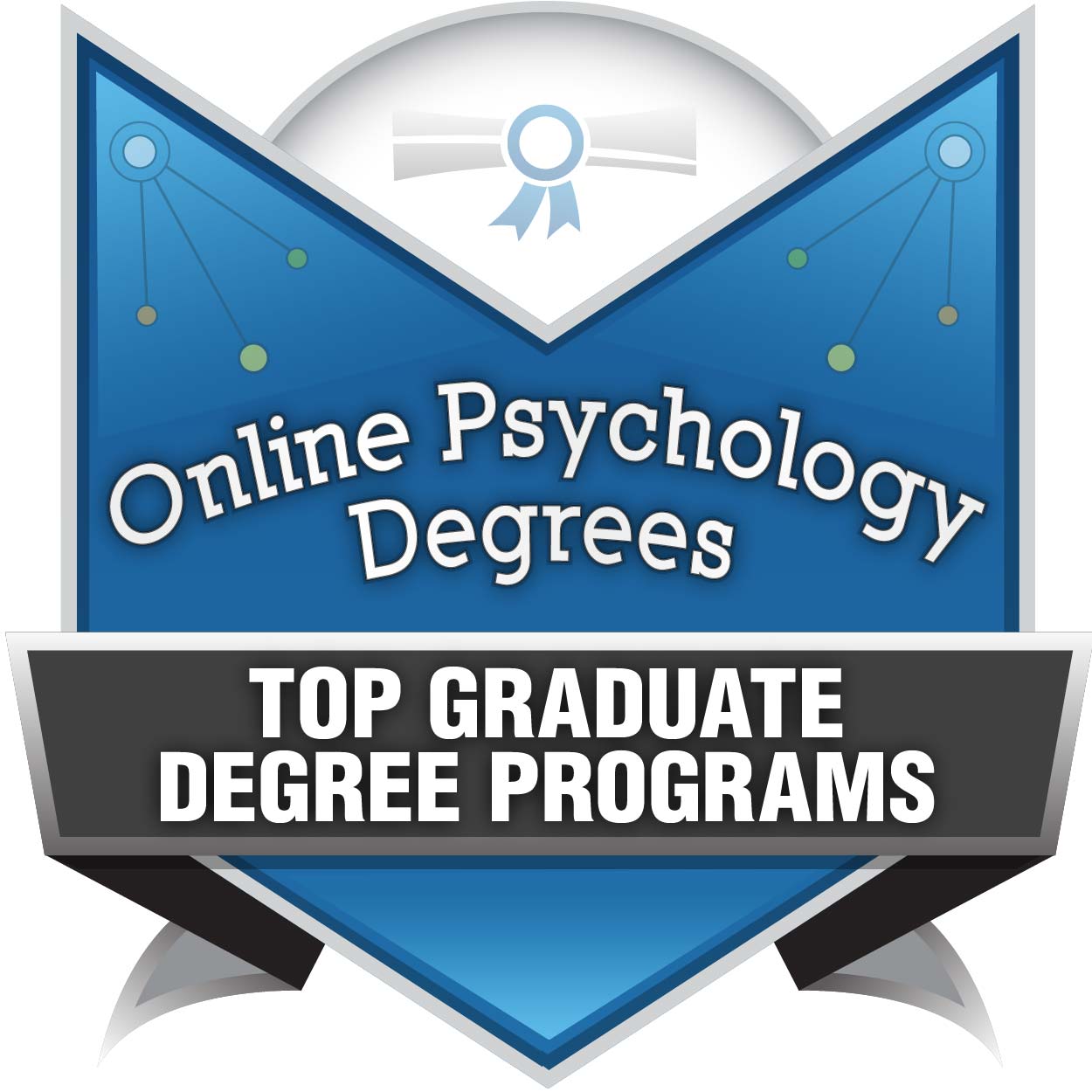 Online Psychology Degrees Top Graduate Degree Programs 01 
